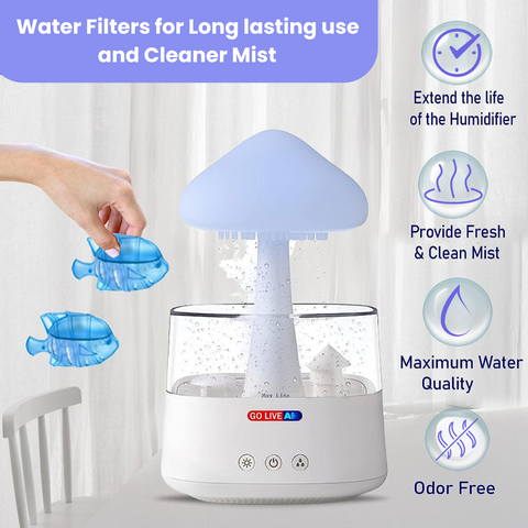 Sleepathy Rain Cloud Humidifier